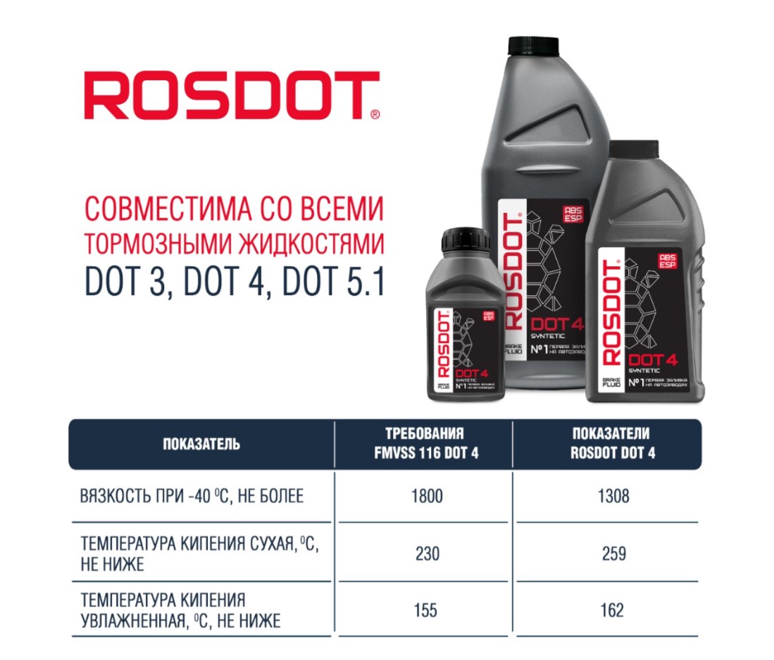 ROSDOT45